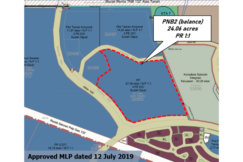 PLOT PNB2 – Seriemas Development Sdn. Berhad.